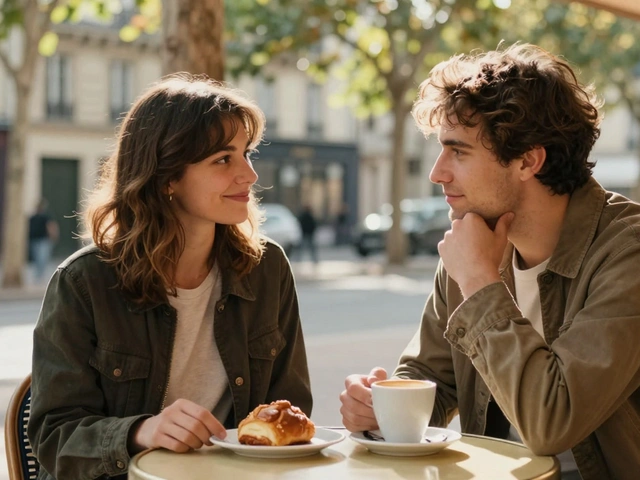 Comment fonctionne la date ? Guide pratique pour comprendre les rendez-vous modernes